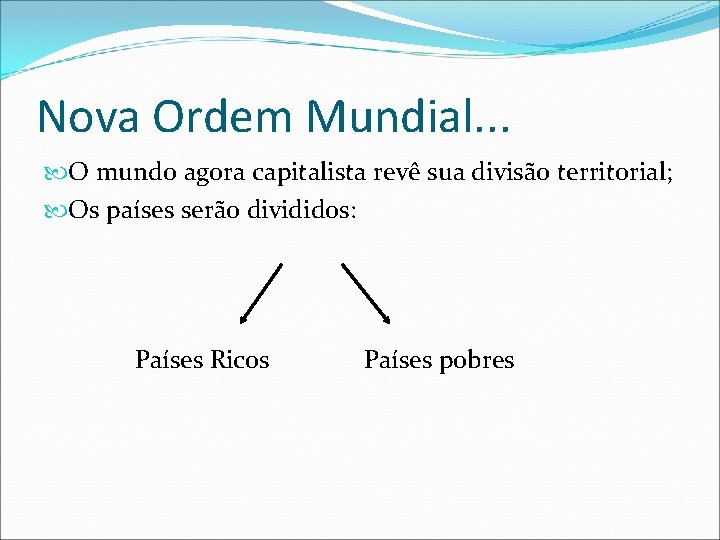 Nova Ordem Mundial. . . O mundo agora capitalista revê sua divisão territorial; Os