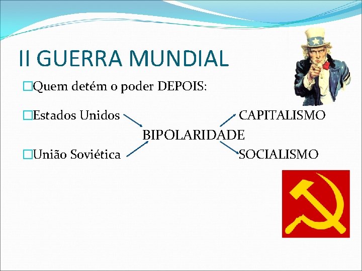 II GUERRA MUNDIAL �Quem detém o poder DEPOIS: �Estados Unidos CAPITALISMO BIPOLARIDADE �União Soviética