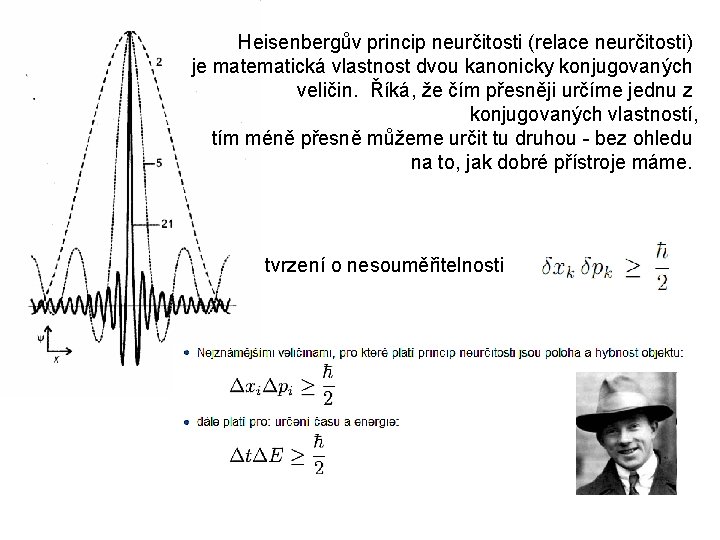 Heisenbergův princip neurčitosti (relace neurčitosti) je matematická vlastnost dvou kanonicky konjugovaných veličin. Říká, že