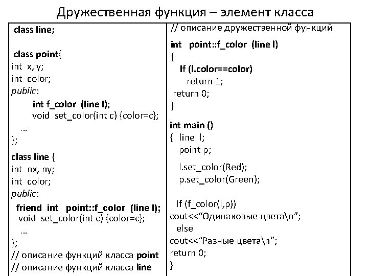 Дружественная функция – элемент класса class line; class point{ int x, y; int color;