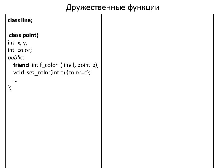 Дружественные функции class line; class point{ int x, y; int color; public: friend int