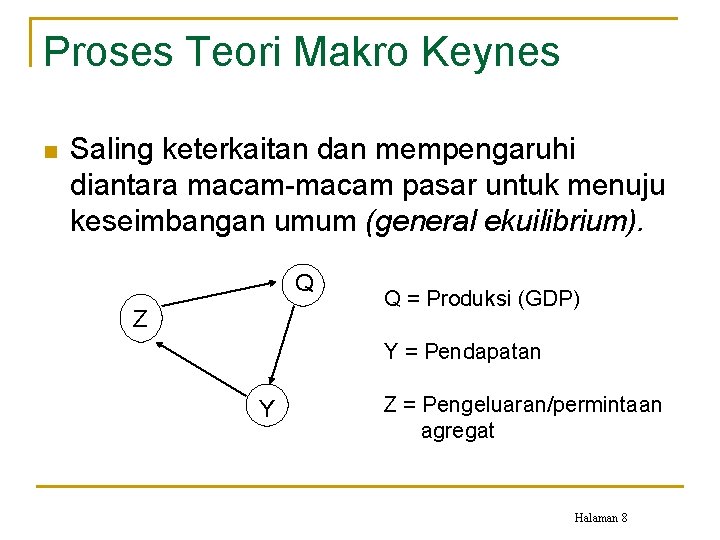 Proses Teori Makro Keynes n Saling keterkaitan dan mempengaruhi diantara macam-macam pasar untuk menuju