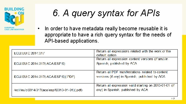 6. A query syntax for APIs • In order to have metadata really become