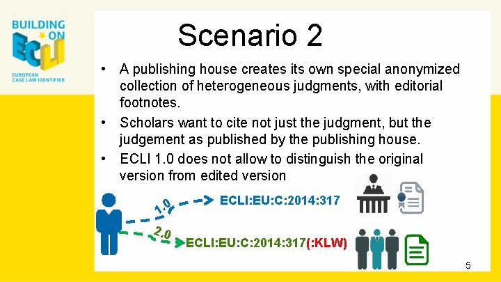 Scenario 2 • A publishing house creates its own special anonymized collection of heterogeneous