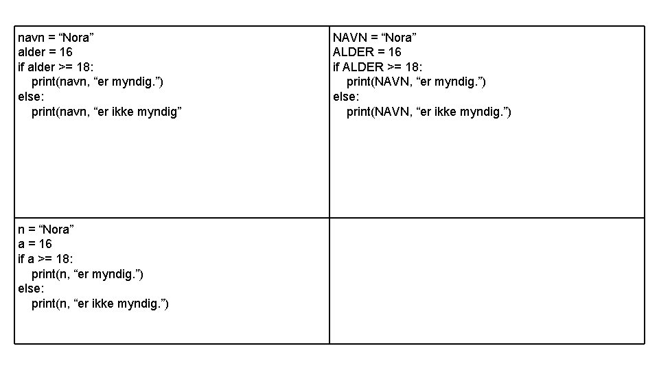 navn = “Nora” alder = 16 if alder >= 18: print(navn, “er myndig. ”)