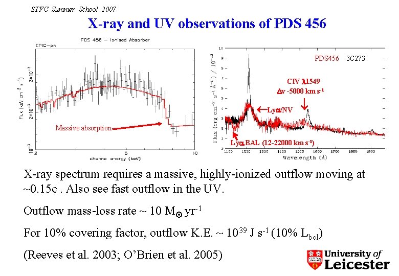 STFC Summer School 2007 X-ray and UV observations of PDS 456 3 C 273