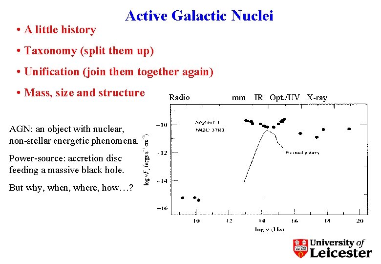  • A little history Active Galactic Nuclei • Taxonomy (split them up) •