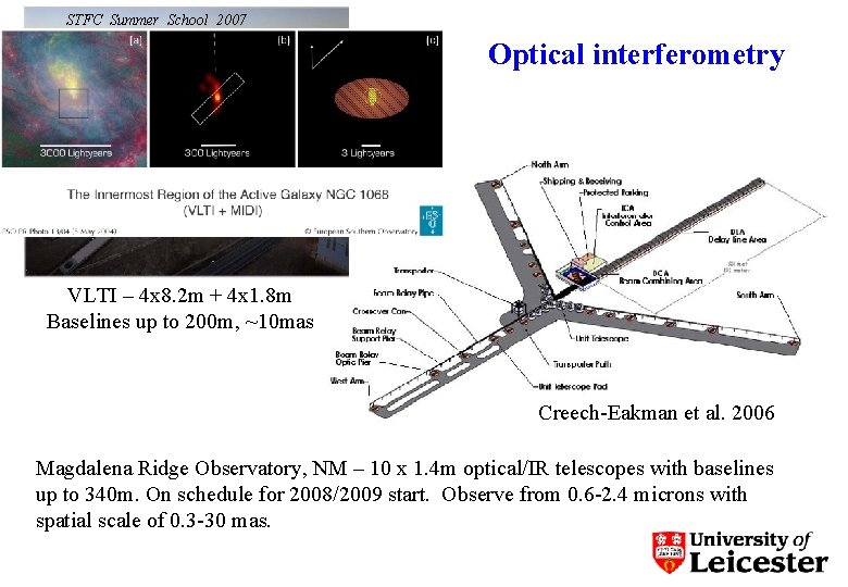 STFC Summer School 2007 Optical interferometry VLTI – 4 x 8. 2 m +