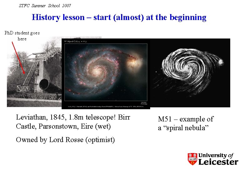 STFC Summer School 2007 History lesson – start (almost) at the beginning Ph. D