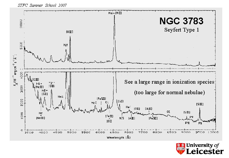 STFC Summer School 2007 NGC 3783 Seyfert Type 1 See a large range in