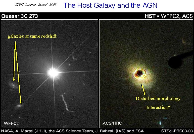 STFC Summer School 2007 The Host Galaxy and the AGN galaxies at same redshift