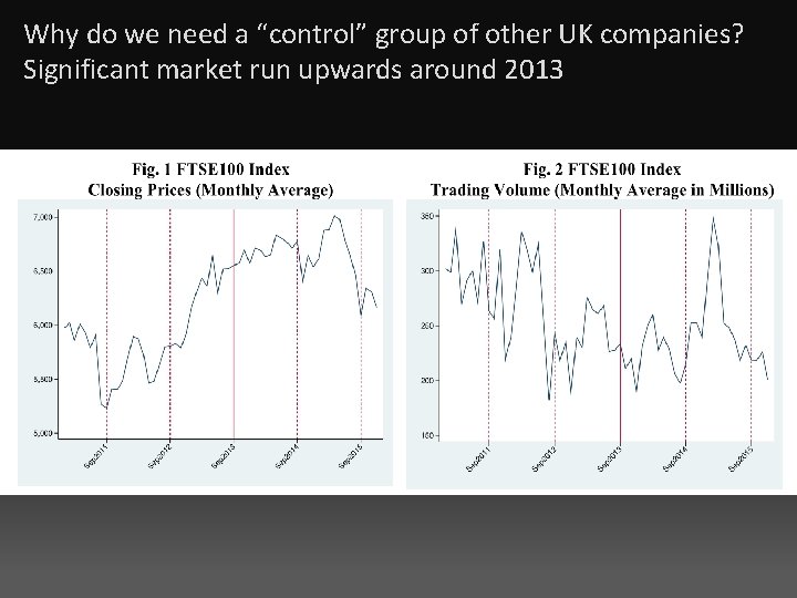 Why do we need a “control” group of other UK companies? Significant market run