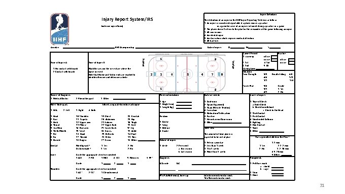 Injury Definition Injury Report System/IRS The definition of an injury in the IIHF Injury