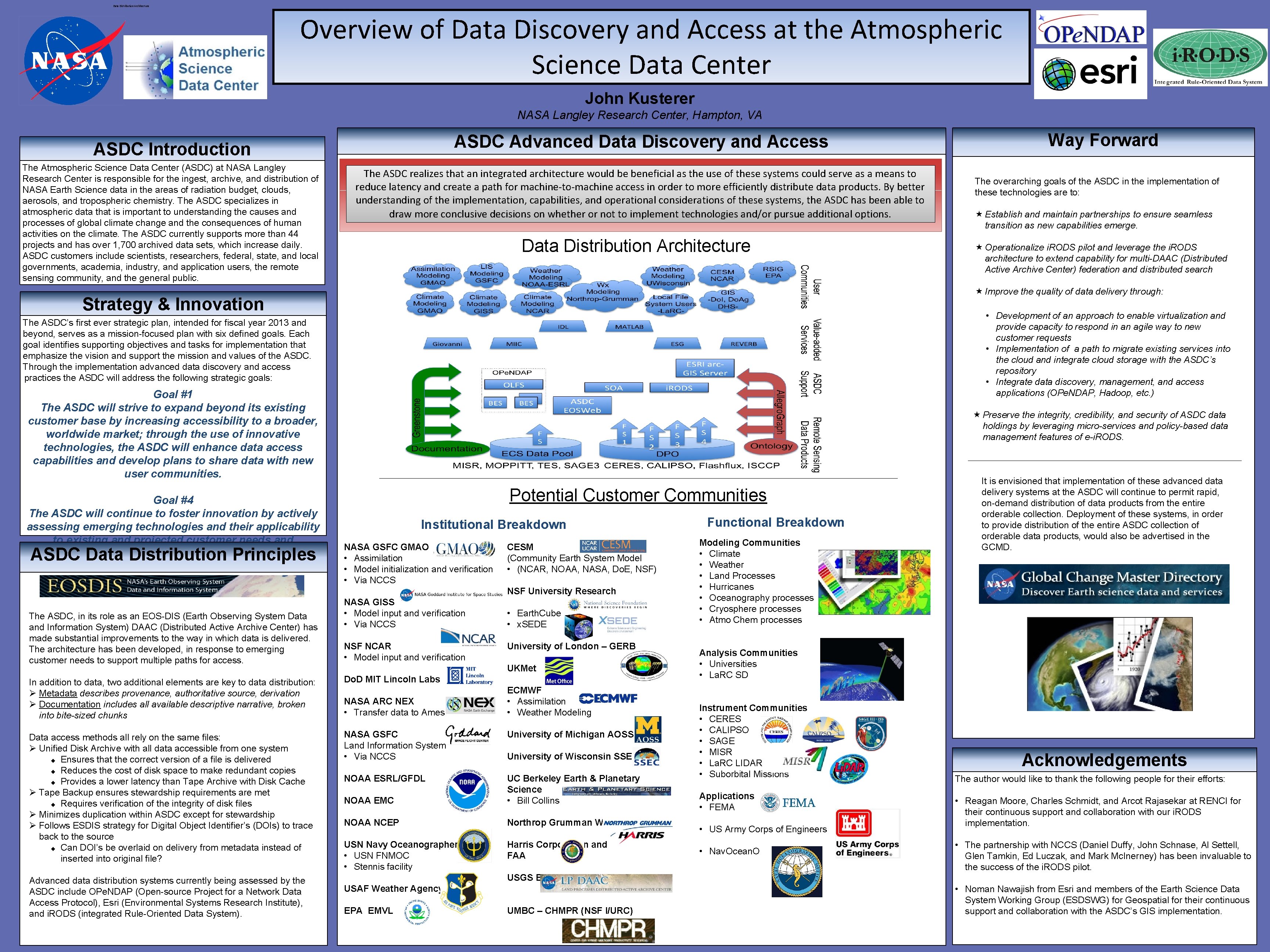 Data Distribution Architecture Overview of Data Discovery and Access at the Atmospheric Science Data