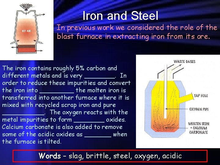 Iron and Steel In previous work we considered the role of the blast furnace