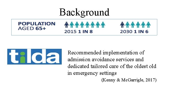 Background Recommended implementation of admission avoidance services and dedicated tailored care of the oldest