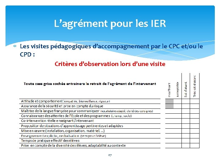 L’agrément pour les IER Les visites pédagogiques d’accompagnement par le CPC et/ou le CPD