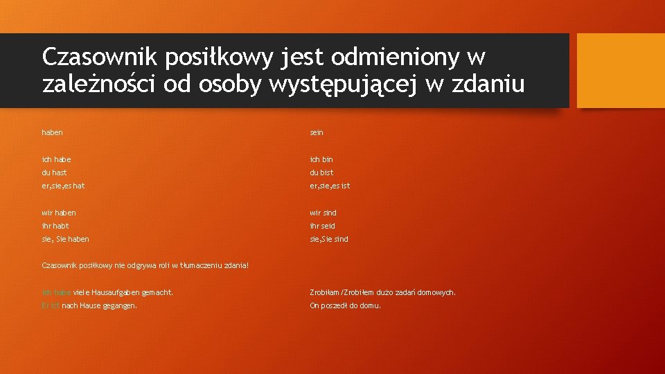 Czasownik posiłkowy jest odmieniony w zależności od osoby występującej w zdaniu haben sein ich