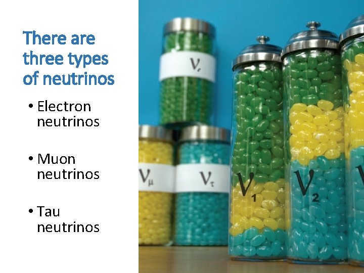 There are three types of neutrinos • Electron neutrinos • Muon neutrinos • Tau