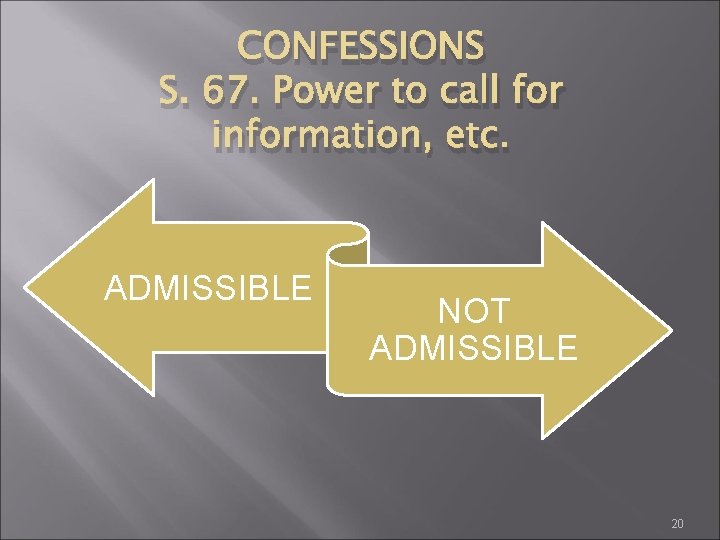 CONFESSIONS S. 67. Power to call for information, etc. ADMISSIBLE NOT ADMISSIBLE 20 