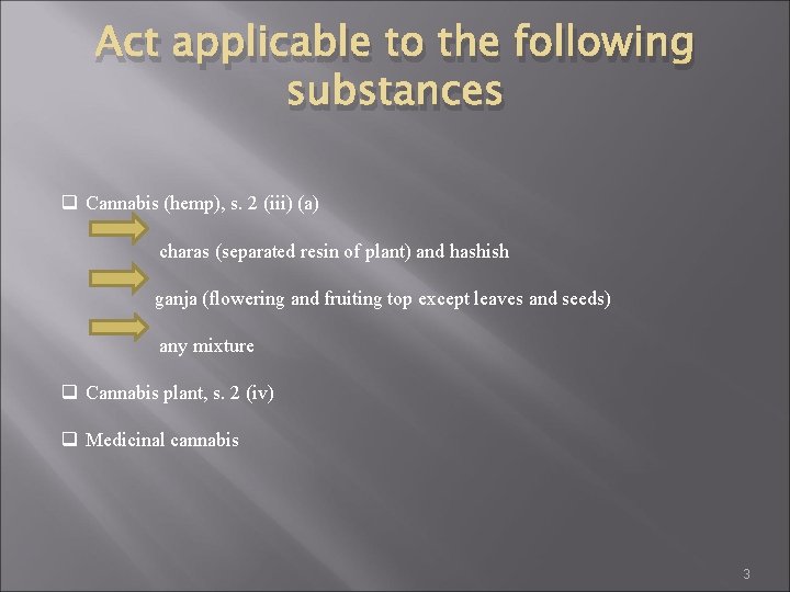 Act applicable to the following substances q Cannabis (hemp), s. 2 (iii) (a) charas