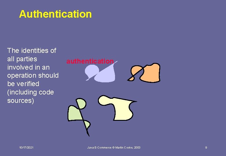 Authentication The identities of all parties involved in an operation should be verified (including