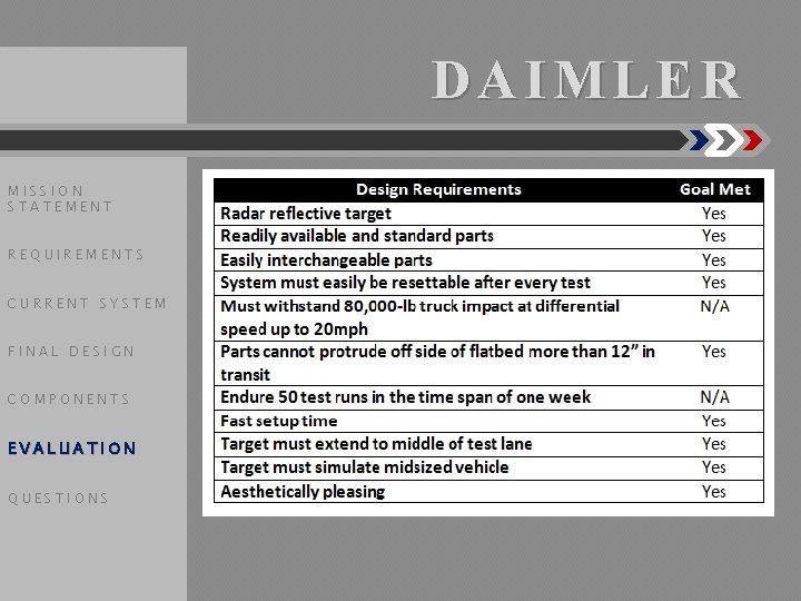 DAIMLER MISSION STATEMENT REQUIREMENTS CURRENT SYSTEM FINAL DESIGN COMPONENTS EVALUATION QUESTIONS 