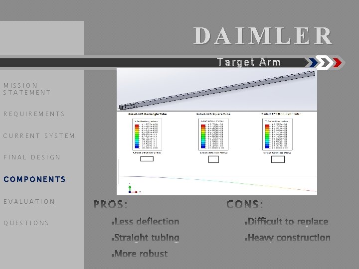 DAIMLER Target Arm MISSION STATEMENT REQUIREMENTS CURRENT SYSTEM FINAL DESIGN COMPONENTS EVALUATION QUESTIONS 