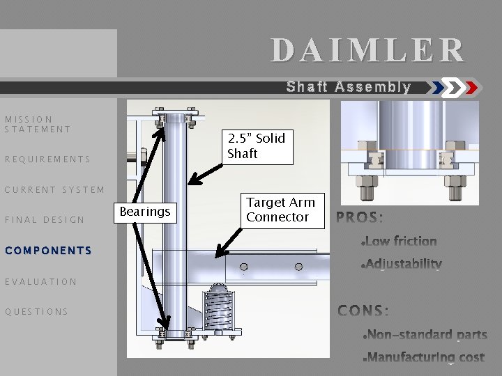 DAIMLER Shaft Assembly MISSION STATEMENT 2. 5” Solid Shaft REQUIREMENTS CURRENT SYSTEM FINAL DESIGN