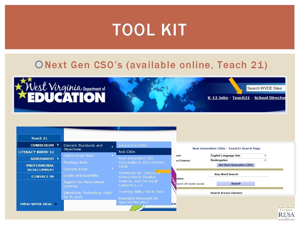 TOOL KIT Next Gen CSO’s (available online, Teach 21) 