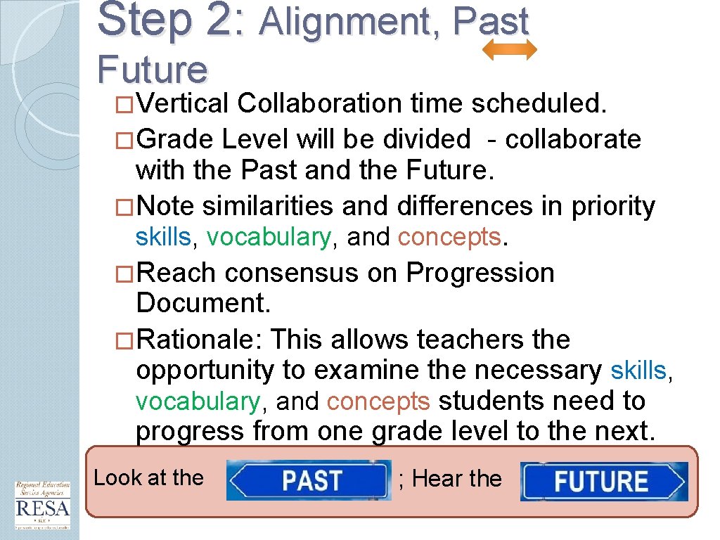 Step 2: Alignment, Past Future �Vertical Collaboration time scheduled. �Grade Level will be divided