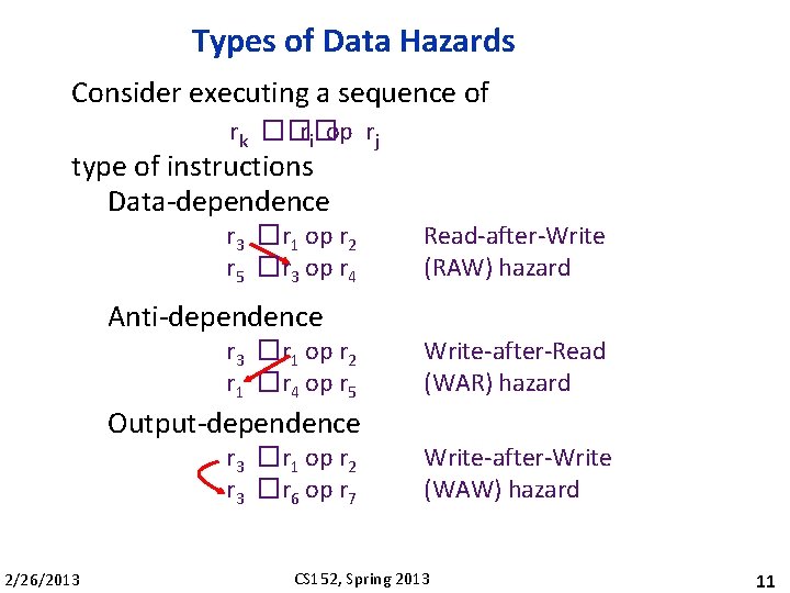 Types of Data Hazards Consider executing a sequence of rk ��� ri op rj