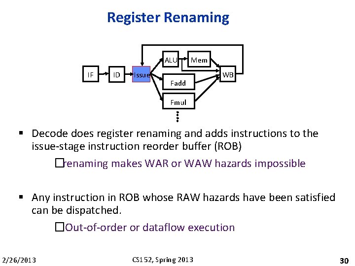 Register Renaming ALU IF ID Issue Mem Fadd WB Fmul § Decode does register