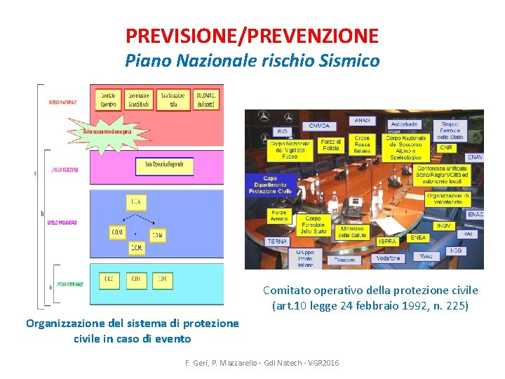 PREVISIONE/PREVENZIONE Piano Nazionale rischio Sismico Comitato operativo della protezione civile (art. 10 legge 24