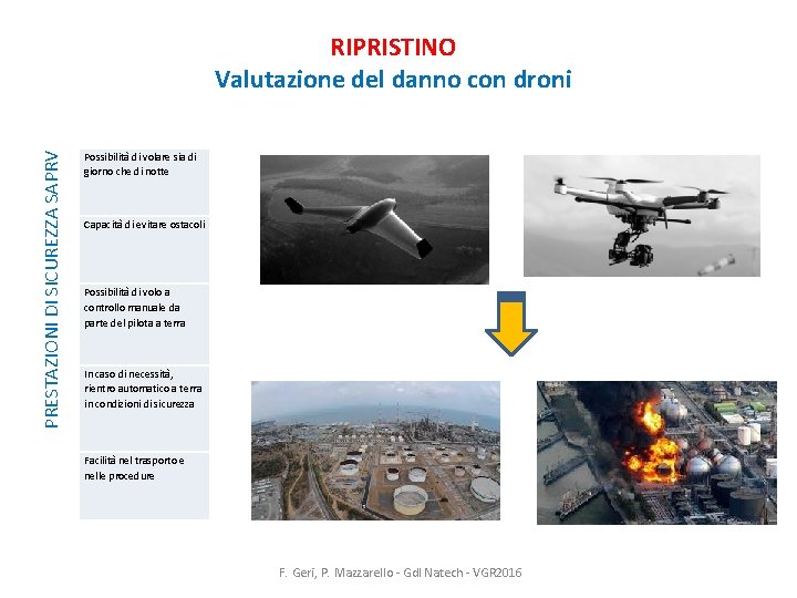 PRESTAZIONI DI SICUREZZA SAPRV RIPRISTINO Valutazione del danno con droni Possibilità di volare sia