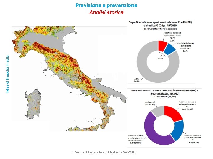 Indice di franosità in Italia Previsione e prevenzione Analisi storica F. Geri, P. Mazzarello
