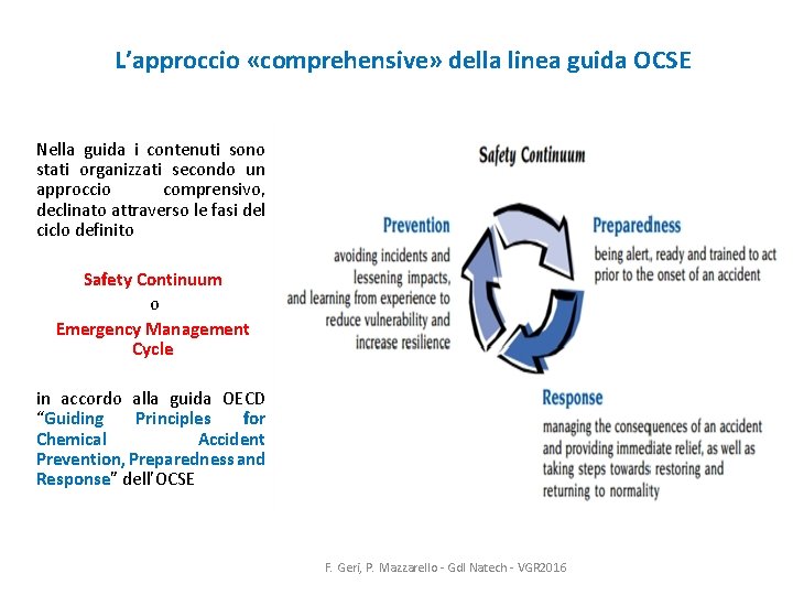 L’approccio «comprehensive» della linea guida OCSE Nella guida i contenuti sono stati organizzati secondo