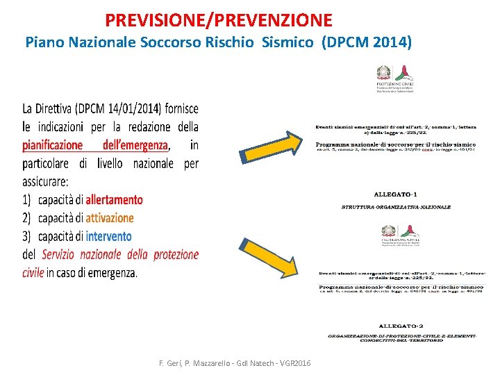 PREVISIONE/PREVENZIONE Piano Nazionale Soccorso Rischio Sismico (DPCM 2014) F. Geri, P. Mazzarello - Gdl