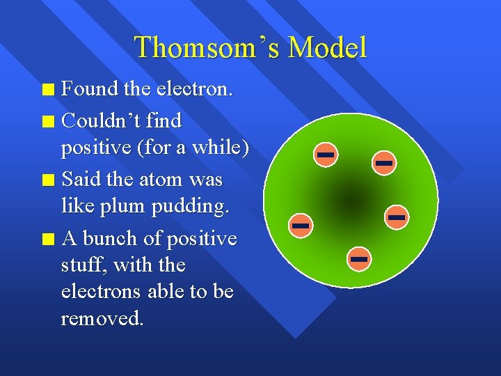 Thomsom’s Model Found the electron. n Couldn’t find positive (for a while) n Said