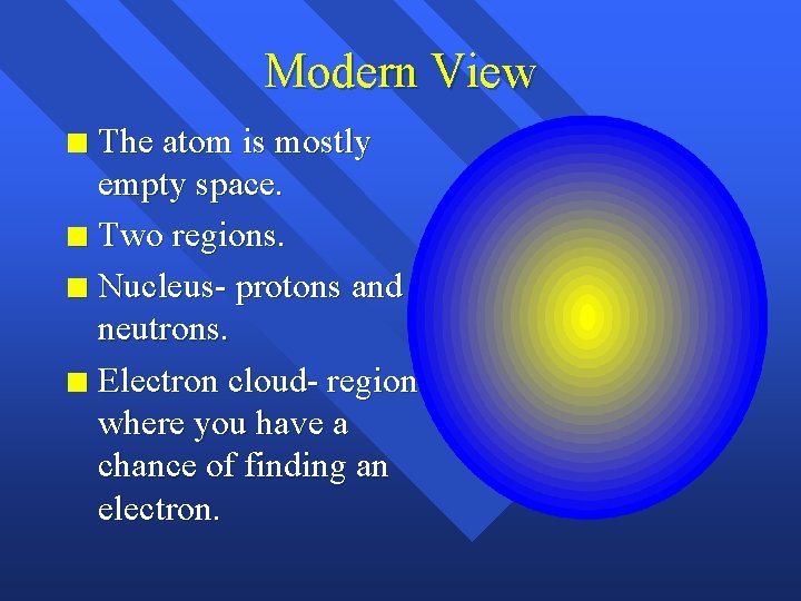 Modern View The atom is mostly empty space. n Two regions. n Nucleus- protons