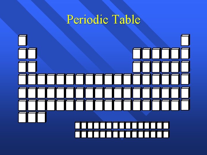 Periodic Table 