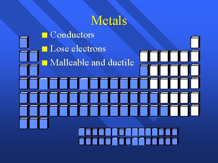 Metals Conductors n Lose electrons n Malleable and ductile n 