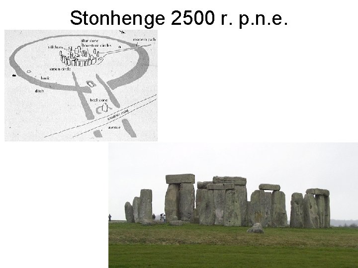 Stonhenge 2500 r. p. n. e. 