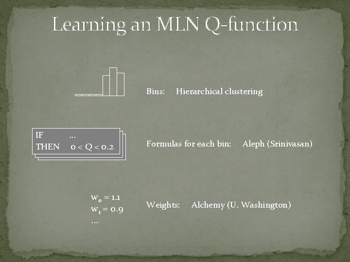 Learning an MLN Q-function Bins: IF IF IF THEN …… … 00<<QQ<<0. 2 0