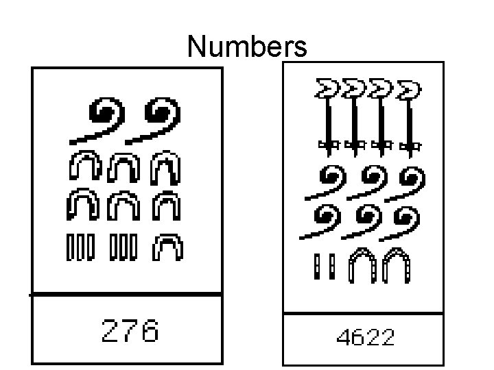 Numbers 