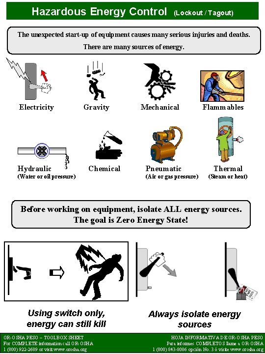 Hazardous Energy Control Lockout Tagout The unexpected startup