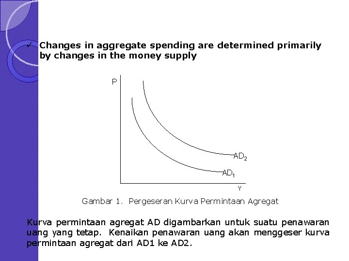 ü Changes in aggregate spending are determined primarily by changes in the money supply