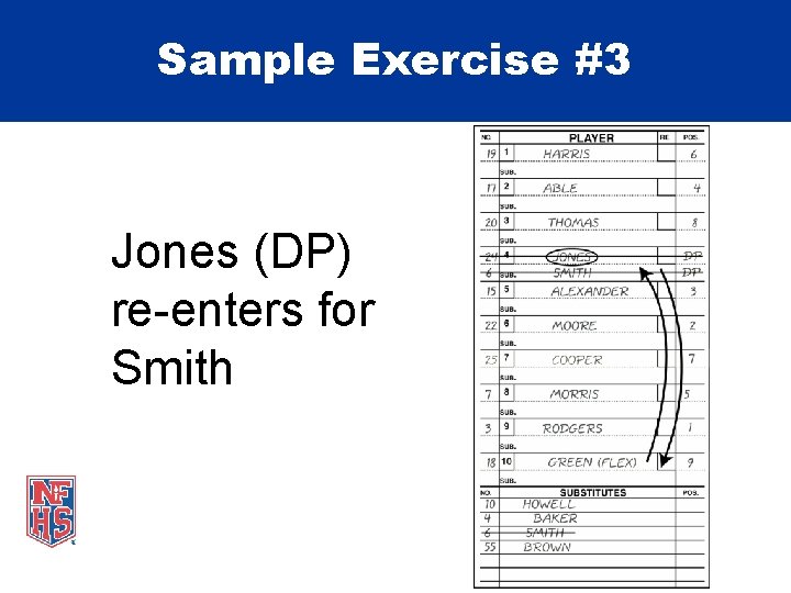 Sample Exercise #3 Jones (DP) re-enters for Smith 