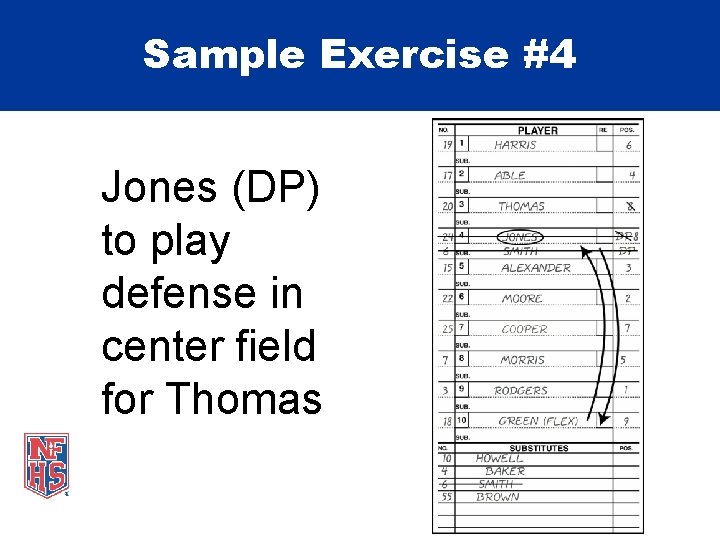 Sample Exercise #4 Jones (DP) to play defense in center field for Thomas 