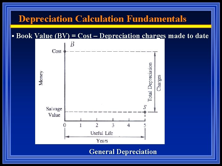 Depreciation Calculation Fundamentals § Book Value (BV) = Cost – Depreciation charges made to